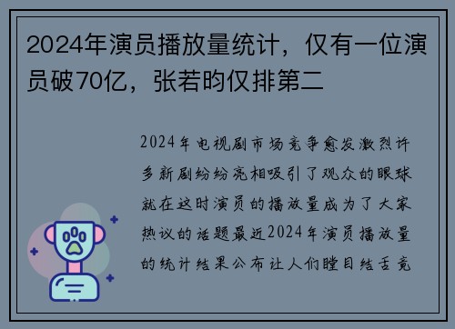 2024年演员播放量统计，仅有一位演员破70亿，张若昀仅排第二