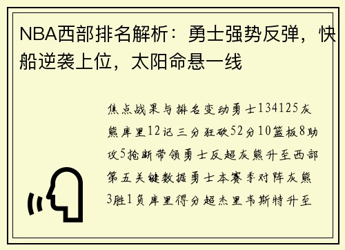 NBA西部排名解析:勇士强势反弹,快船逆袭上位,太阳命悬一线 NBA西部排名解析:勇士强势反弹,快船逆袭上位,太阳命悬一线